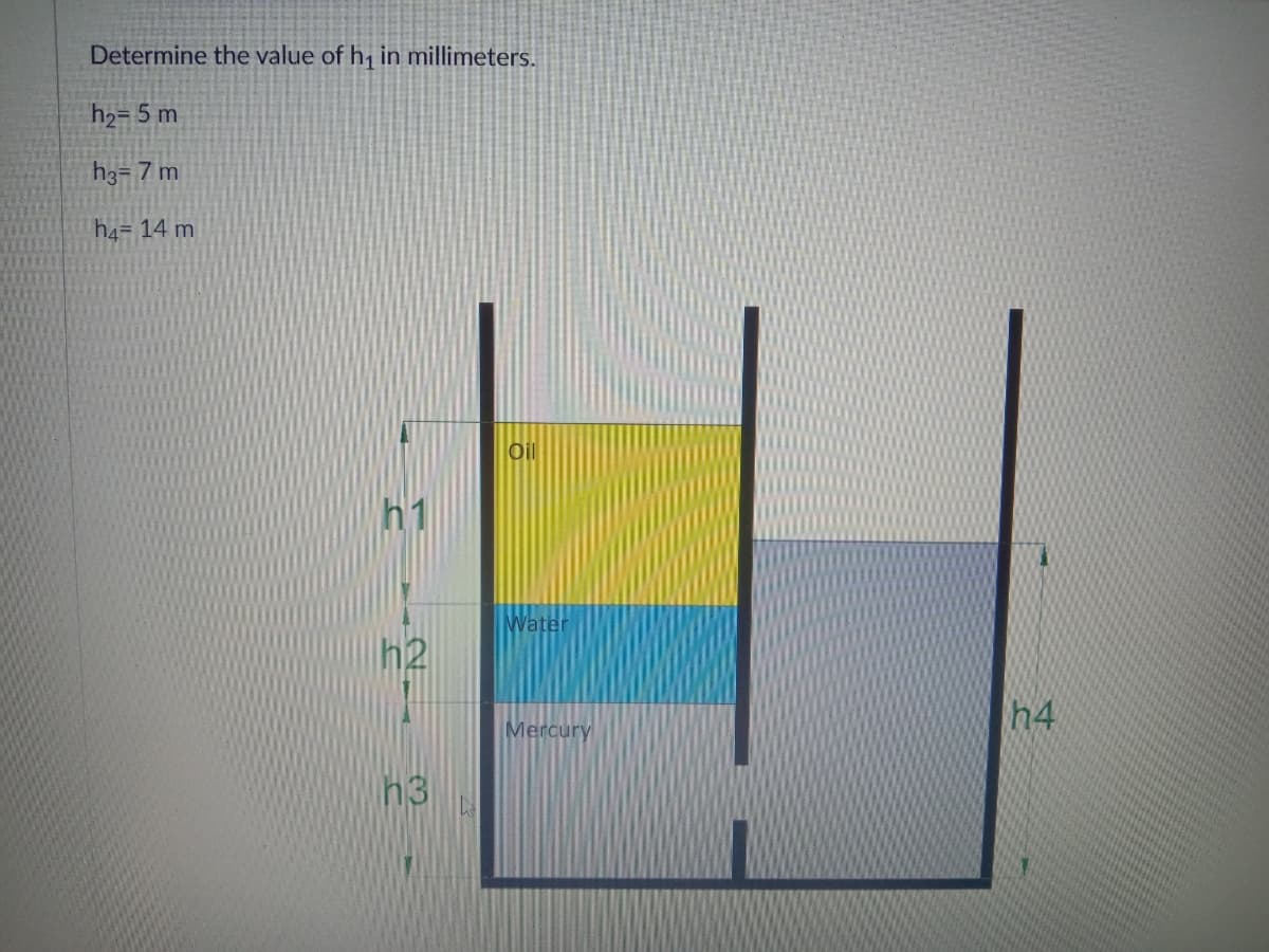 Determine the value of h₁ in millimeters.
h₂= 5 m
h₂= 7 m
h4= 14 m
Oil
Water
Mercury
h1
h2
h3
h4