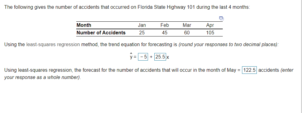 The following gives the number of accidents that occurred on Florida State Highway 101 during the last 4 months:
Month
Jan
Feb
Mar
Apr
Number of Accidents
25
45
60
105
Using the least-squares regression method, the trend equation for forecasting is (round your responses to two decimal places):
y = - 5 + 25.5 x
Using least-squares regression, the forecast for the number of accidents that will occur in the month of May = 122.5 accidents (enter
your response as a whole number).

