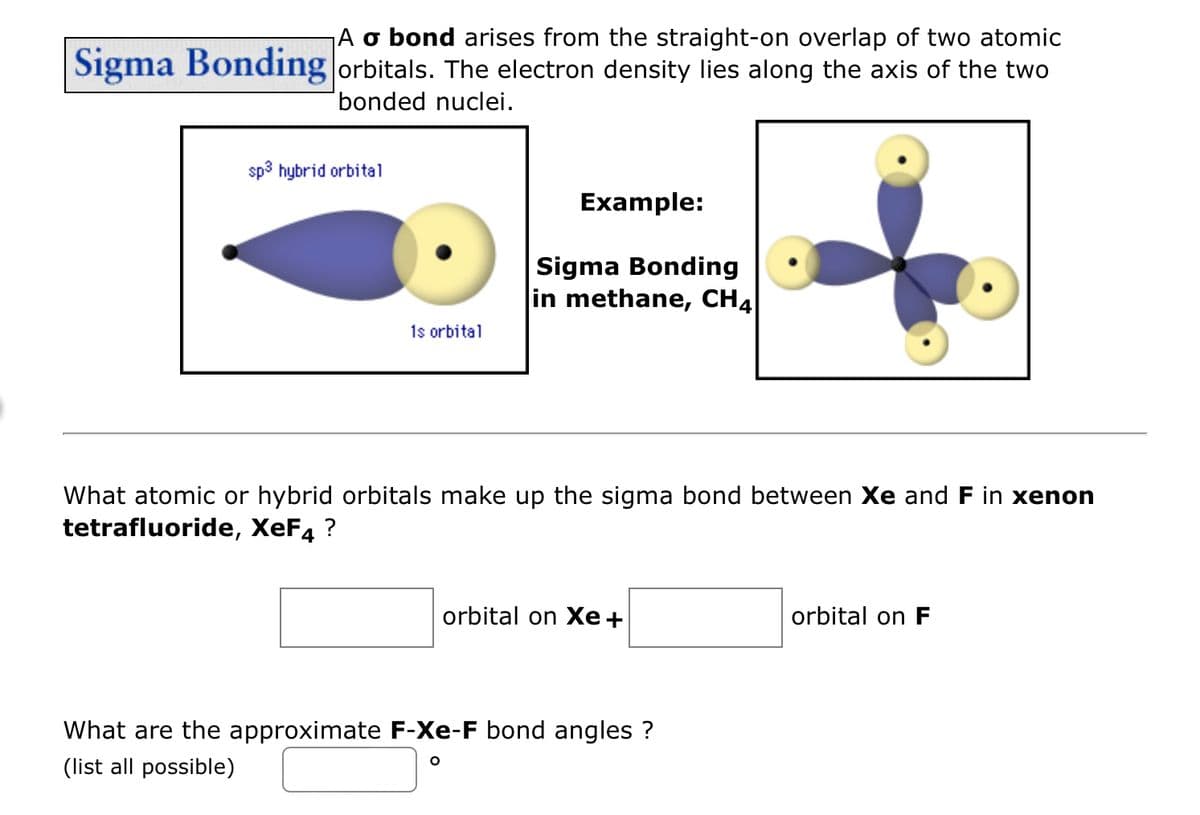 A o bond arises from the straight-on overlap of two atomic
Sigma Bonding orbitals. The electron density lies along the axis of the two
'bonded nuclei.
sp3 hybrid orbital
Example:
Sigma Bonding
in methane, CH4
1s orbital
What atomic or hybrid orbitals make up the sigma bond between Xe and F in xenon
tetrafluoride, XeF4 ?
orbital on Xe+
orbital on F
What are the approximate F-Xe-F bond angles ?
(list all possible)
