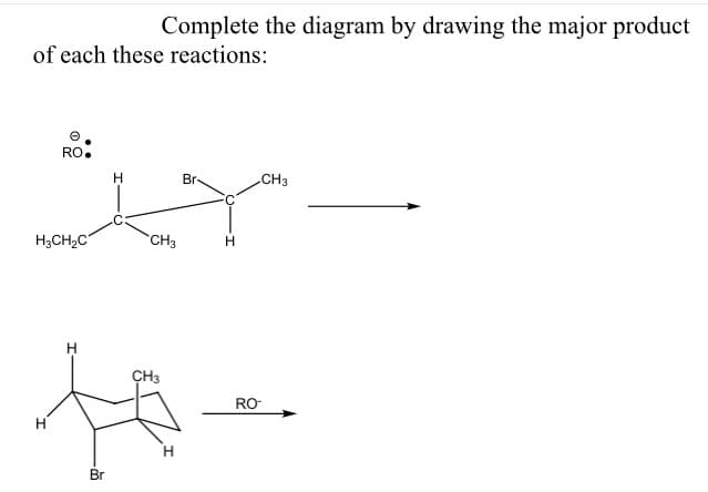 Complete the diagram by drawing the major product
of each these reactions:
RO
Br-
CH3
H3CH2C
CH3
H.
ÇH3
RO-
H.
Br
