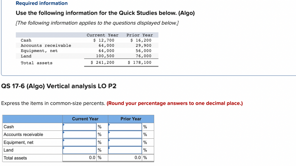 Required information
Use the following information for the Quick Studies below. (Algo)
[The following information applies to the questions displayed below.]
Cash
Accounts receivable
Equipment, net
Land
Total assets
QS 17-6 (Algo) Vertical analysis LO P2
Current Year
$ 12,700
64,000
64,000
100,500
$ 241,200
Cash
Accounts receivable
Equipment, net
Express the items in common-size percents. (Round your percentage answers to one decimal place.)
Land
Total assets
Current Year
Prior Year
$ 16, 200
29,900
56,000
76,000
$ 178,100
%
%
%
%
0.0 %
Prior Year
%
%
%
%
0.0 %