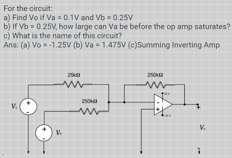 For the circuit:
a) Find Vo if Va = 0.1V and Vb = 0.25V
b) If Vb = 0.25V, how large can Va be before the op amp saturates?
c) What is the name of this circuit?
Ans: (a) Vo = -1.25V (b) Va = 1.475V (c)Summing Inverting Amp
Va
+
+
Vb
25ΚΩ
250kΩ
www
250ΚΩ
+
15 V
-15 V
Vo