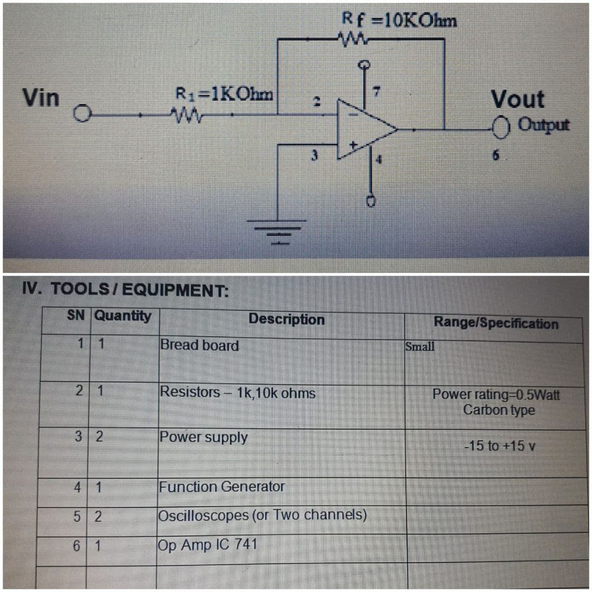 Rf-10KOhm
Vin
R:=1KOhm
Vout
0 Output
IV. TOOLS/ EQUIPMENT:
SN Quantity
Description
Range/Specification
1 1
Bread board
Small
2 1
Resistors- 1k,10k ohms
Power rating-0.5Watt
Carbon type
3 2
Power supply
-15 to +15 v
4 1
Function Generator
5 2
Oscilloscopes (or Two channels)
6 1
Op Amp IC 741
