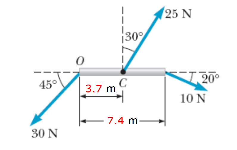 25 N
30°
I 200
45°
C
3.7 m부
10 N
7.4 m-
30 Ν
