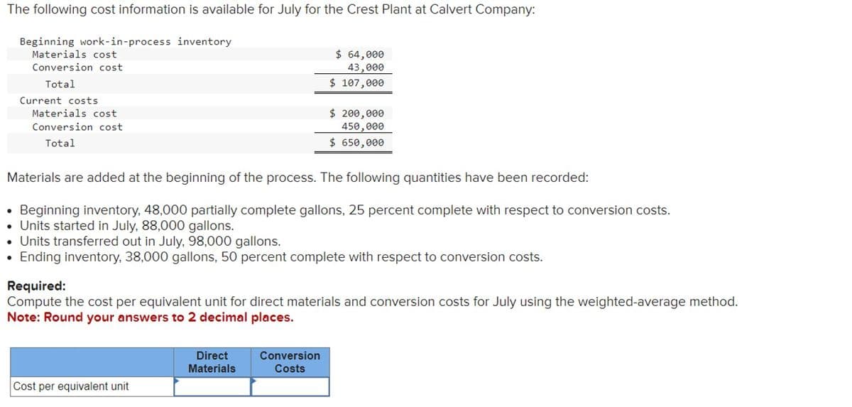 The following cost information is available for July for the Crest Plant at Calvert Company:
Beginning work-in-process inventory
Materials cost
Conversion cost
Total
Current costs
Materials cost
Conversion cost
Total
Materials are added at the beginning of the process. The following quantities have been recorded:
●
Beginning inventory, 48,000 partially complete gallons, 25 percent complete with respect to conversion costs.
• Units started in July, 88,000 gallons.
• Units transferred out in July, 98,000 gallons.
Ending inventory, 38,000 gallons, 50 percent complete with respect to conversion costs.
Cost per equivalent unit
$ 64,000
43,000
$ 107,000
Required:
Compute the cost per equivalent unit for direct materials and conversion costs for July using the weighted-average method.
Note: Round your answers to 2 decimal places.
Direct
Materials
$ 200,000
450,000
$ 650,000
Conversion
Costs