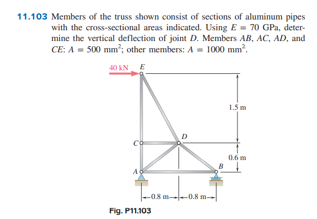 11.103 Members of the truss shown consist of sections of aluminum pipes
with the cross-sectional areas indicated. Using E = 70 GPa, deter-
mine the vertical deflection of joint D. Members AB, AC, AD, and
CE: A = 500 mm²; other members: A = 1000 mm².
40 kN
E
1.5 m
Co
0.6 m
B |
A
-0.8 m→-0.8 m-
Fig. P11.103

