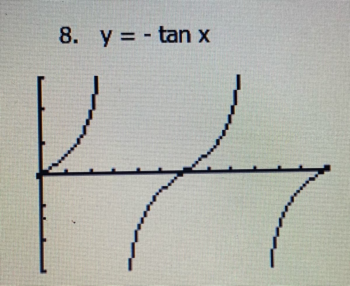 8. y= - tan x
