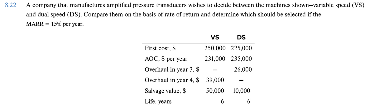 8.22
A company that manufactures amplified pressure transducers wishes to decide between the machines shown-variable speed (VS)
and dual speed (DS). Compare them on the basis of rate of return and determine which should be selected if the
MARR = 15% per year.
VS
DS
First cost, $
250,000 225,000
AOC, $ per year
231,000 235,000
Overhaul in year 3, 1
$
26,000
Overhaul in year 4, $ 39,000
Salvage value, $
50,000
10,000
Life, years
6
6