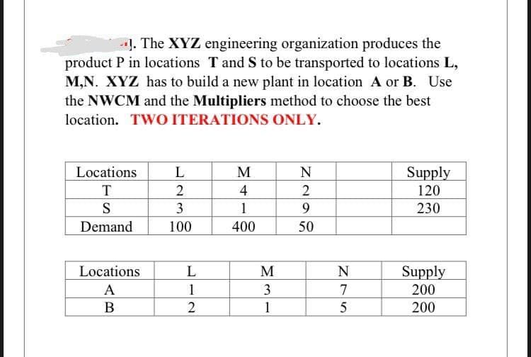 --]. The XYZ engineering organization produces the
product P in locations T and S to be transported to locations L,
M,N. XYZ has to build a new plant in location A or B. Use
the NWCM and the Multipliers method to choose the best
location. TWO ITERATIONS ONLY.
Locations
L
M
N
Supply
T
4
120
S
3
9.
230
Demand
100
400
50
Locations
L
M
N
Supply
A
B
1
3
7
200
1
5
200
