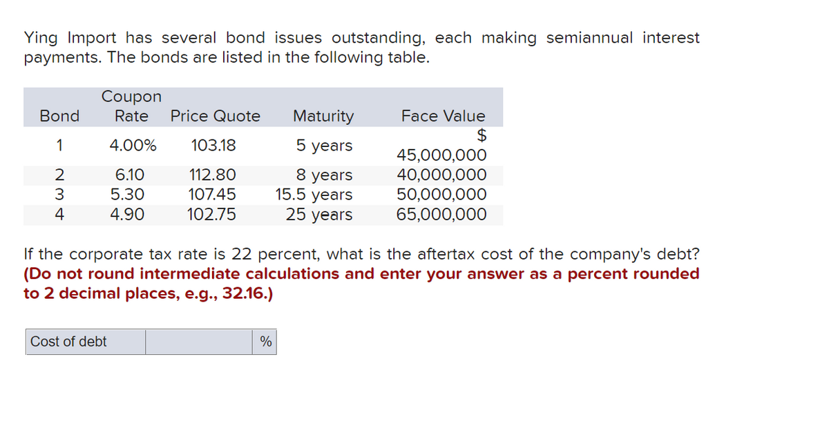 Ying Import has several bond issues outstanding, each making semiannual interest
payments. The bonds are listed in the following table.
Coupon
Rate
Bond
Price Quote
Maturity
Face Value
2$
45,000,000
40,000,000
50,000,000
65,000,000
1
4.00%
103.18
5
years
6.10
112.80
8 years
15.5 years
25 years
3
5.30
107.45
4
4.90
102.75
If the corporate tax rate is 22 percent, what is the aftertax cost of the company's debt?
(Do not round intermediate calculations and enter your answer as a percent rounded
to 2 decimal places, e.g., 32.16.)
Cost of debt
%
