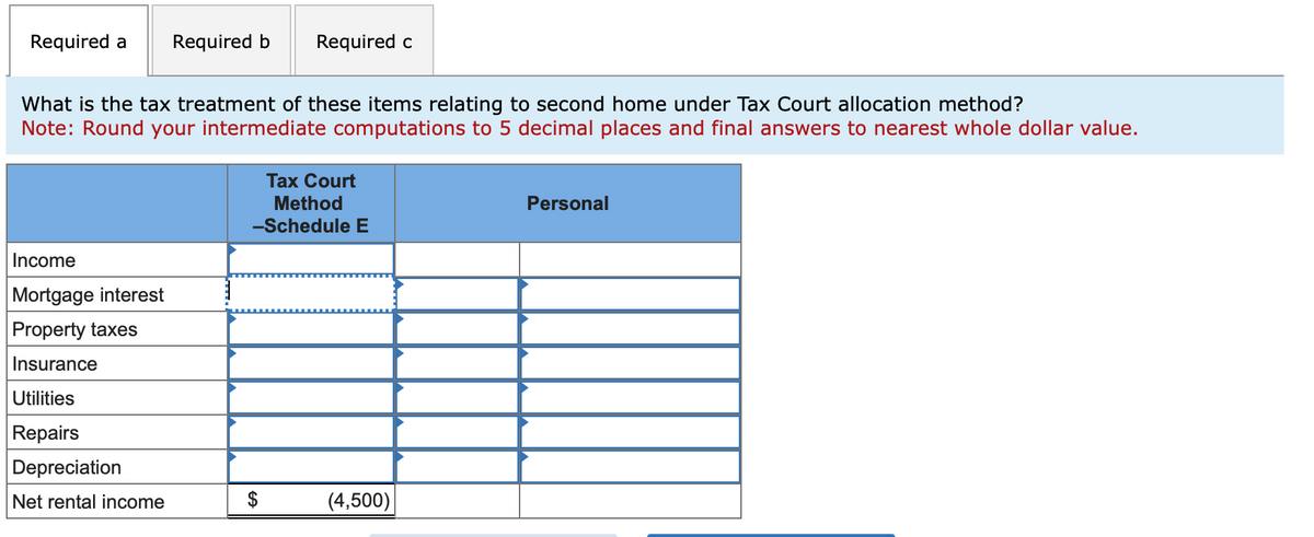 Required a
Required b
Required c
What is the tax treatment of these items relating to second home under Tax Court allocation method?
Note: Round your intermediate computations to 5 decimal places and final answers to nearest whole dollar value.
Tax Court
Method
-Schedule E
Personal
Income
Mortgage interest
Property taxes
Insurance
Utilities
Repairs
Depreciation
Net rental income
$
(4,500)