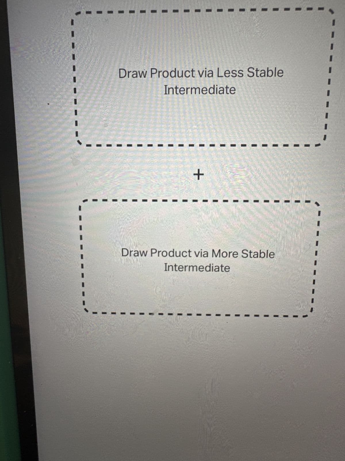 Draw the two possible prod
that result from the less stable enolate and the
more stable intermediates. Ignore inorganic
byproducts.
1. Strong Base
2. CH3CH2Br (1 equiv)
ROP
Draw Product via Less Stable
Intermediate
+