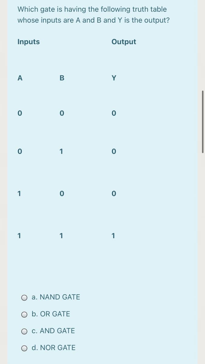 Which gate is having the following truth table
whose inputs are A and B and Y is the output?
Inputs
Output
A
В
Y
1
1
1
1
1
O a. NAND GATE
O b. OR GATE
O c. AND GATE
O d. NOR GATE
