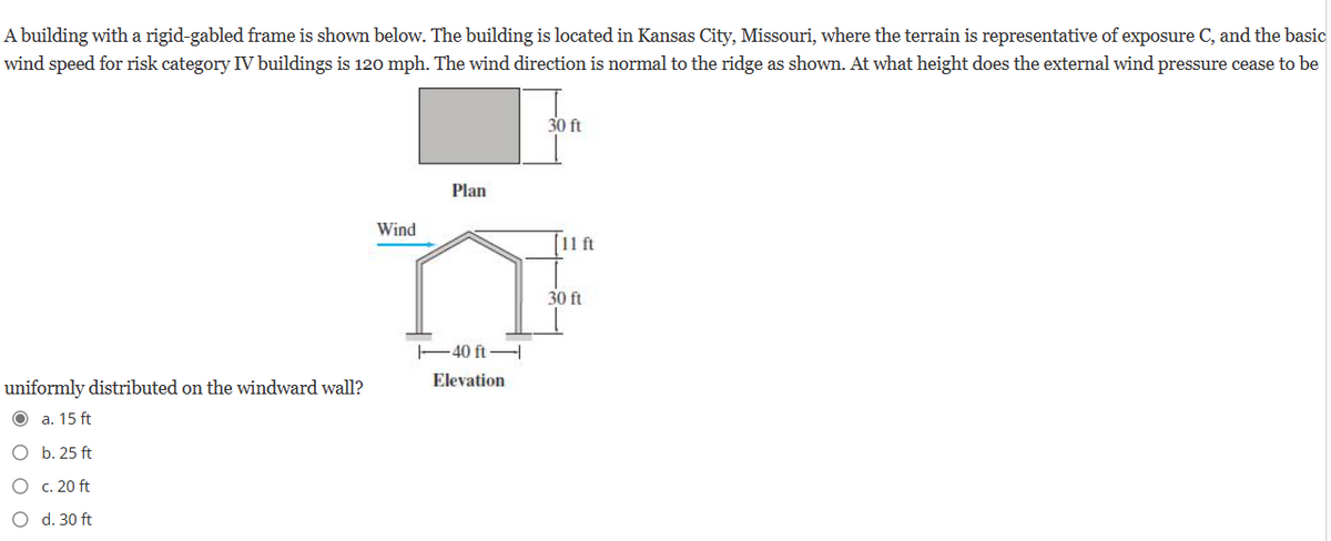 A building with a rigid-gabled frame is shown below. The building is located in Kansas City, Missouri, where the terrain is representative of exposure C, and the basic
wind speed for risk category IV buildings is 120 mph. The wind direction is normal to the ridge as shown. At what height does the external wind pressure cease to be
uniformly distributed on the windward wall?
a. 15 ft
O b. 25 ft
○ c. 20 ft
○ d. 30 ft
Wind
Plan
-40 ft-
Elevation
30 ft
11 ft
30 ft