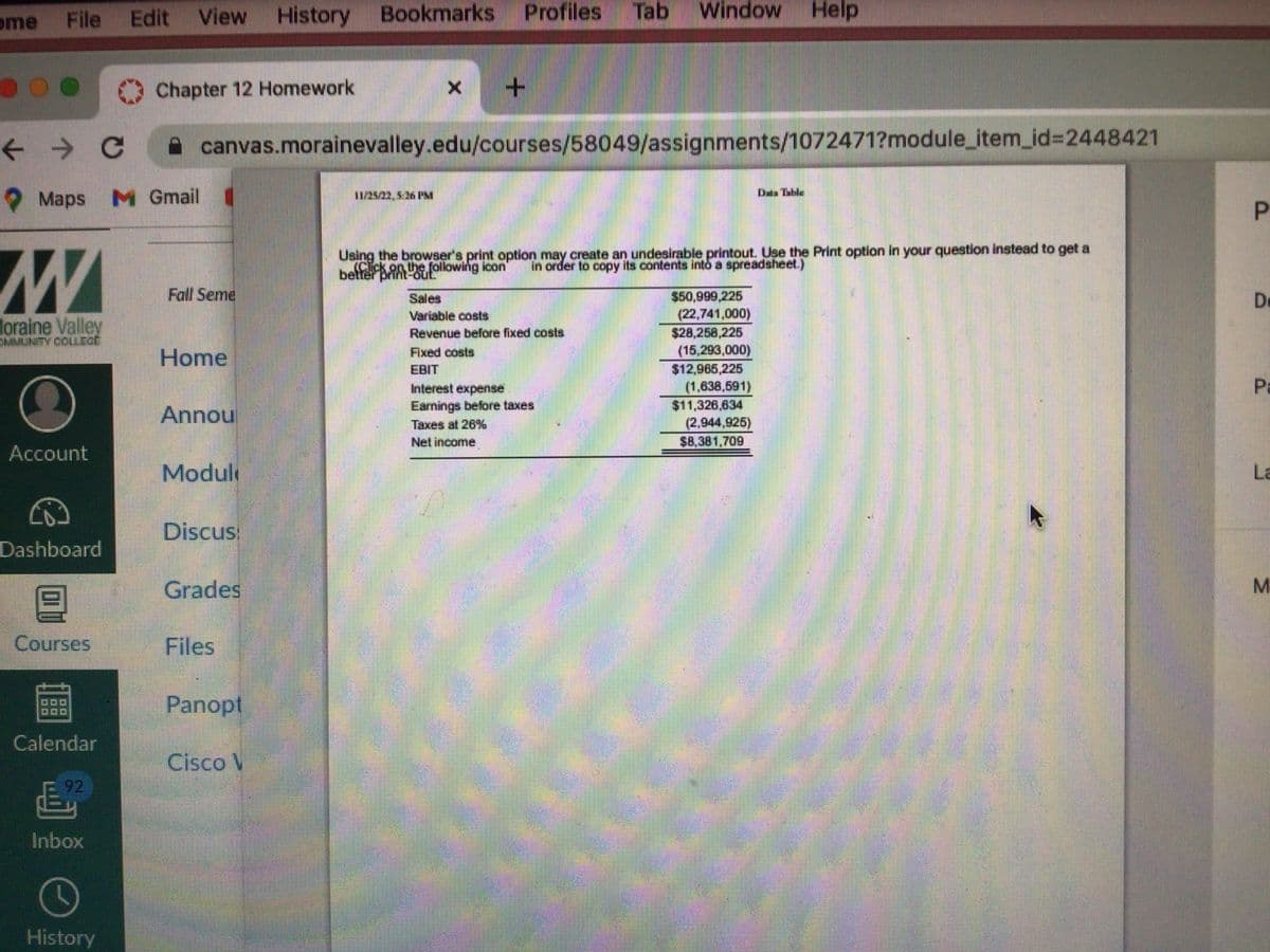 ome File Edit View History
000
← → C
Maps
Maps
W
loraine Valley
OMMUNITY COLLEGE
Account
Dashboard
Courses
Calendar
92
Inbox
History
Chapter 12 Homework
M Gmail
Fall Seme
Home
canvas.morainevalley.edu/courses/58049/assignments/1072471?module_item_id=2448421
Annou
Modul
Discus:
Grades
Files
Panopt
Bookmarks
Cisco V
11/25/22, 5:26 PM
Profiles Tab Window Help
X +
Using the browser's print option may create an undesirable printout. Use the Print option in your question instead to get a
(Click on the following icon in order to copy its contents into a spreadsheet.)
better print-out.
Variable costs
Revenue before fixed costs
Fixed costs
EBIT
Interest expense
Earnings before taxes
Taxes at 26%
Net income
$50,999,225
(22,741,000)
$28,258,225
(15,293,000)
$12,965,225
(1,638,591)
$11,326,634
Data Table
(2,944,925)
$8,381,709
11
P
De
Pa
La
M