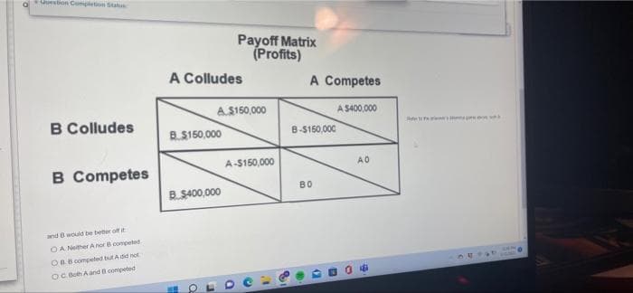usbon Completion Status
Payoff Matrix
(Profits)
A Colludes
A Competes
A$150,000
A S400,000
B Colludes
Refe re.eo
B.S150,000
B-S160,000
A-S150,000
AO
B Competes
во
B.5400,000
and Bwould be better off it
OA Neither A nor B competed
OBB competed but A did not
AUTAL
OC Both A and B competed
