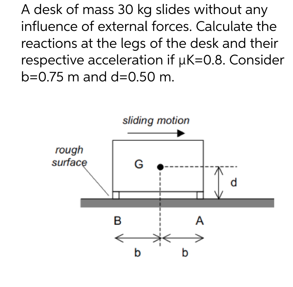 A desk of mass 30 kg slides without any
influence of external forces. Calculate the
reactions at the legs of the desk and their
respective acceleration if uK=0.8. Consider
b=0.75 m and d=0.50 m.
sliding motion
rough
surfacę
d
В
А
