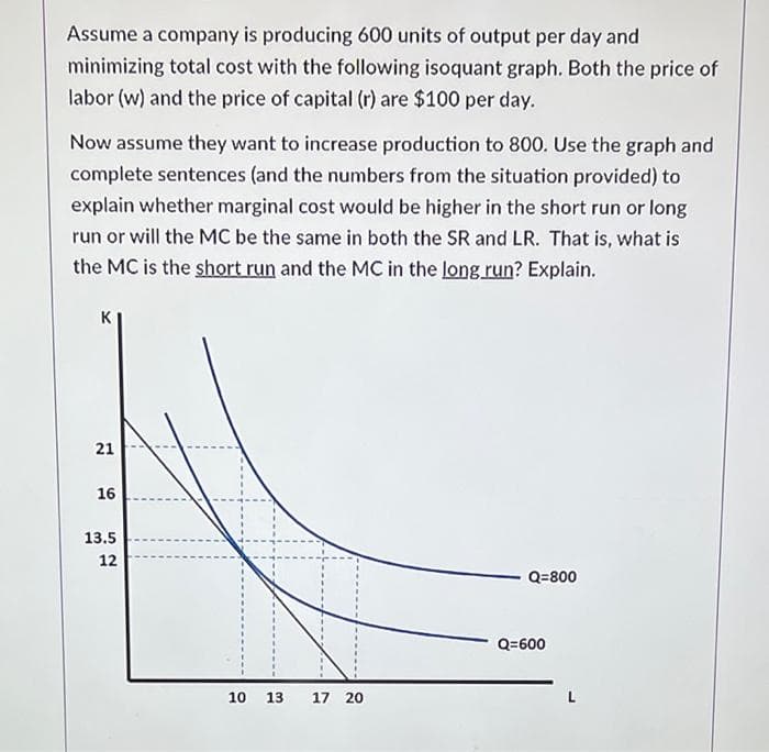 Assume a company is producing 600 units of output per day and
minimizing total cost with the following isoquant graph. Both the price of
labor (w) and the price of capital (r) are $100 per day.
Now assume they want to increase production to 800. Use the graph and
complete sentences (and the numbers from the situation provided) to
explain whether marginal cost would be higher in the short run or long
run or will the MC be the same in both the SR and LR. That is, what is
the MC is the short run and the MC in the long run? Explain.
K
16
13.5
12
Q=800
Q=600
10 13 17 20
21
