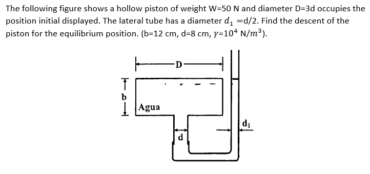 The following figure shows a hollow piston of weight W=50 N and diameter D=3d occupies the
position initial displayed. The lateral tube has a diameter d₁=d/2. Find the descent of the
piston for the equilibrium position. (b=12 cm, d=8 cm, y=104 N/m³).
TBL
Agua
D
d₁