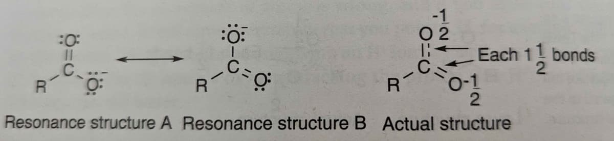 :0:
C..
R 0:
R
:0:
-
C=
FO
R
-1
02
|
C.
Each 11 bonds
2
0-1
2
Resonance structure A Resonance structure B Actual structure