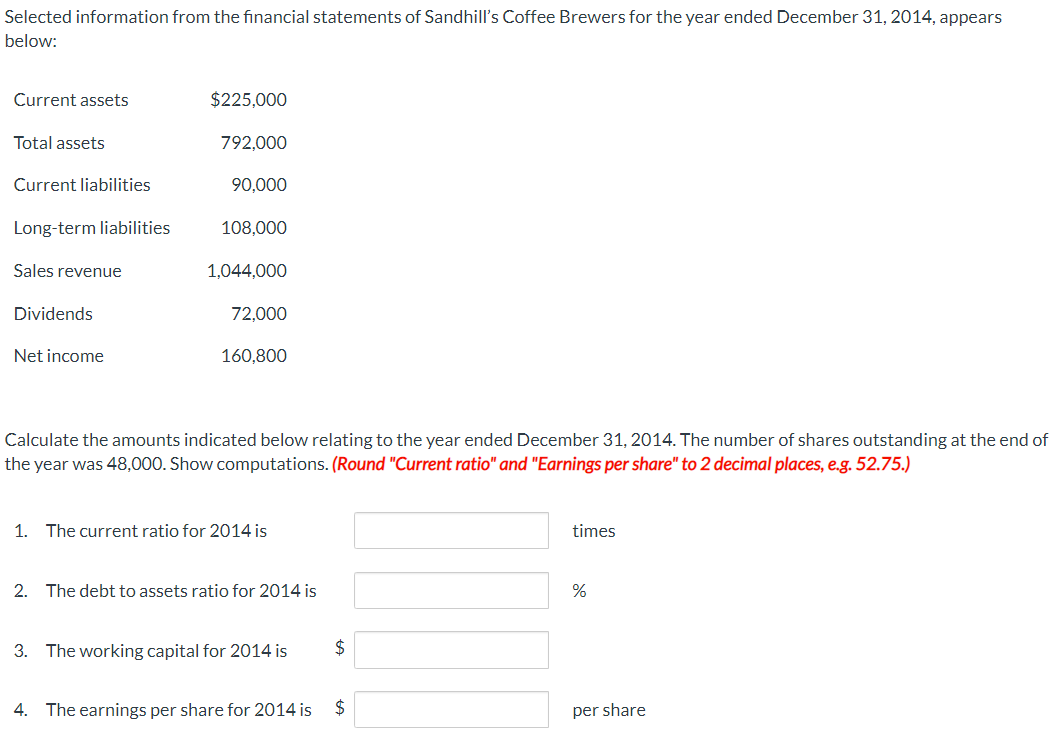 Selected information from the financial statements of Sandhill's Coffee Brewers for the year ended December 31, 2014, appears
below:
Current assets
Total assets
Current liabilities
Long-term liabilities
Sales revenue
Dividends
Net income
$225,000
792,000
90,000
108,000
1,044,000
72,000
160,800
Calculate the amounts indicated below relating to the year ended December 31, 2014. The number of shares outstanding at the end of
the year was 48,000. Show computations. (Round "Current ratio" and "Earnings per share" to 2 decimal places, e.g. 52.75.)
1. The current ratio for 2014 is
2. The debt to assets ratio for 2014 is
3. The working capital for 2014 is
$
4. The earnings per share for 2014 is $
times
%
per share