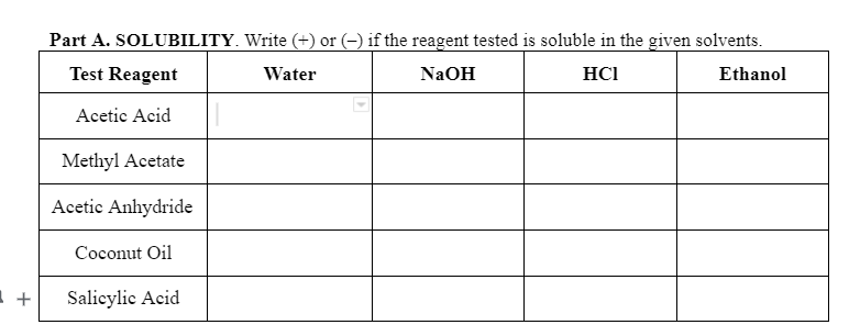 Part A. SOLUBILITY. Write (+) or (-) if the reagent tested is soluble in the given solvents.
Test Reagent
Water
NaOH
HCI
Ethanol
Acetic Acid
Methyl Acetate
Acetic Anhydride
Coconut Oil
Salicylic Acid
