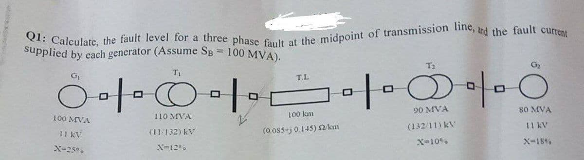 Q1: Calculate, the fault level for a three phase fault at the midpoint of transmission line, and the fault current
supplied by each generator (Assume SB = 100 MVA).
Ti
Ö of a Ⓒo
100 MVA
110 MVA
(11/132) KV
11 kV
X=12%
X=25%
T.L
Š
100 km
(0.085+j 0.145) 52/km
O
+
T₂
· ¹ · Ö
90 MVA
(132/11) kV
X-10%
80 MVA
11 kV
X-18%