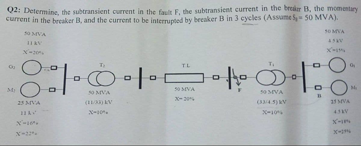 Q2: Determine, the subtransient current in the fault F, the subtransient current in the breaker B, the momentary
current in the breaker B, and the current to be interrupted by breaker B in 3 cycles (Assume S = 50 MVA).
50 MVA
45 KV
X-15%
G₂
M:
50 MVA
11 kV
X-20%
T₂
8101
50 MVA
(11/33) KV
X=10%
25 MVA
11 kv
N=16%
X=22%a
TL
50 MVA
X-20%
T₁
the Ö
50 MVA
(33/4.5) KV
X-10%
•
0
0 =
25 MVA
4.5 kV
X-18%
X-25%
Gi
Mi