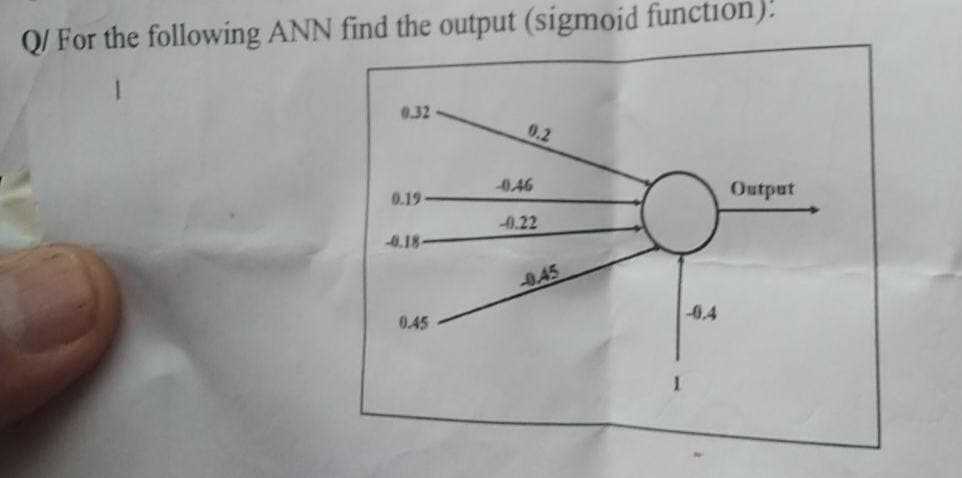 Q/ For the following ANN find the output (sigmoid function)!
0.32
0.19
-0.18-
0.45
0.2
-0.46
-0.22
-0.45
Output