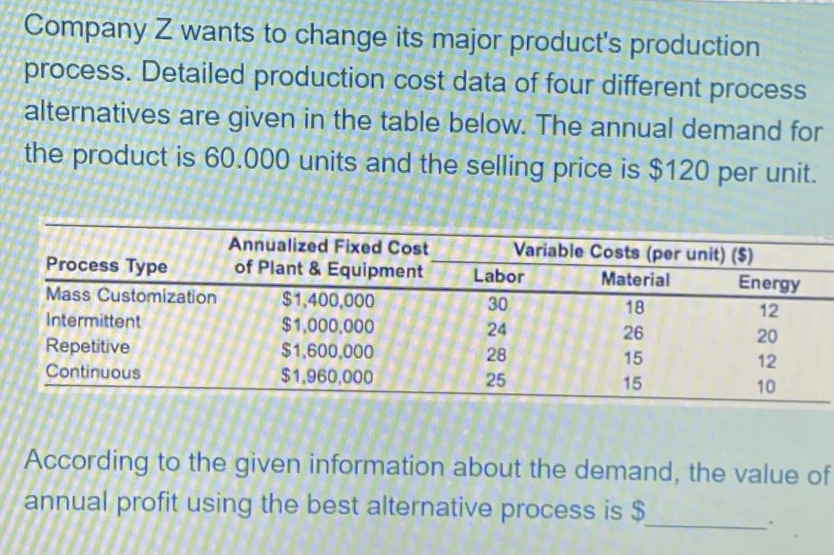 Company Z wants to change its major producť's production
process. Detailed production cost data of four different process
alternatives are given in the table below. The annual demand for
the product is 60.000 units and the selling price is $120 per unit.
Annualized Fixed Cost
Variable Costs (per unit) ($)
Process Type
of Plant & Equipment
Labor
Material
Energy
Mass Customization
$1,400,000
$1,000,000
$1,600,000
$1,960,000
30
18
12
Intermittent
24
26
20
Repetitive
28
15
12
Continuous
25
15
10
According to the given information about the demand, the value of
annual profit using the best alternative process is $
