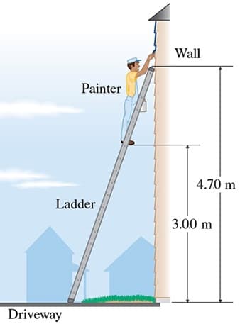 Painter
Ladder
Driveway
Wall
4.70 m
3.00 m