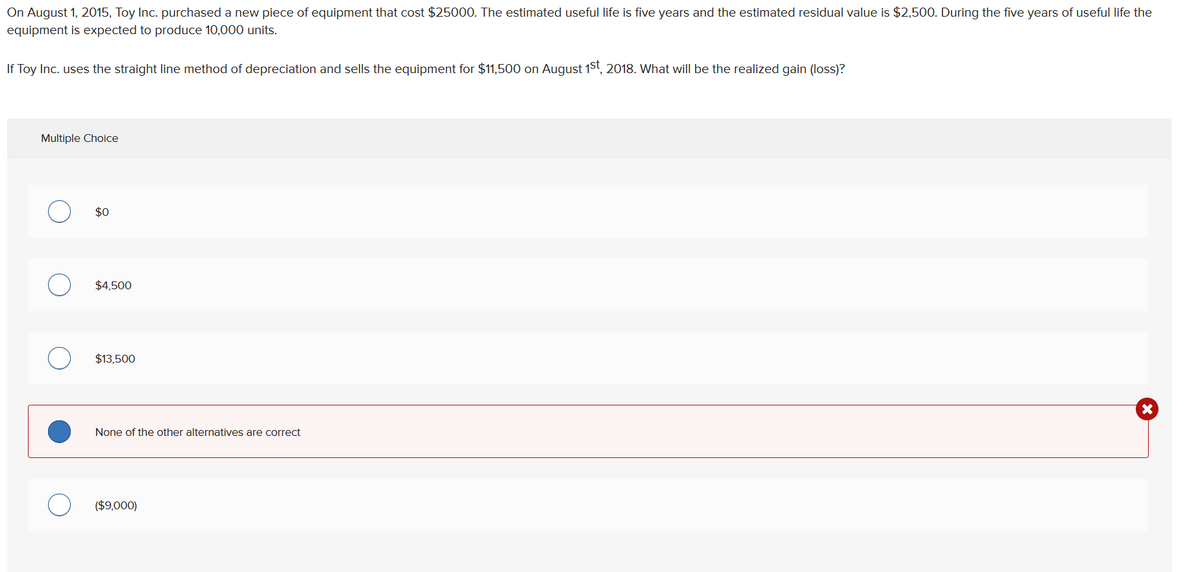 On August 1, 2015, Toy Inc. purchased a new piece of equipment that cost $25000. The estimated useful life is five years and the estimated residual value is $2,500. During the five years of useful life the
equipment is expected to produce 10,000 units.
If Toy Inc. uses the straight line method of depreciation and sells the equipment for $11,500 on August 1st, 2018. What will be the realized gain (loss)?
Multiple Choice
$0
$4,500
$13,500
None of the other alternatives are correct
($9,000)
X