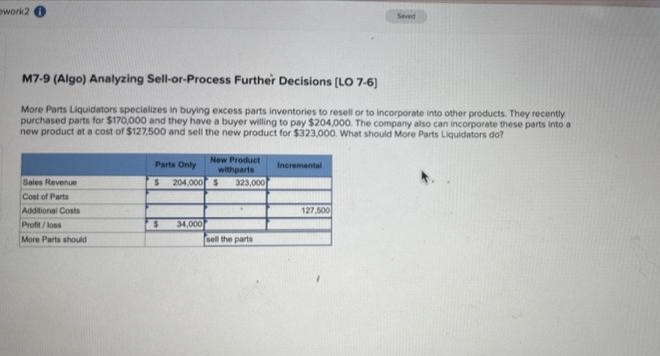 work2
M7-9 (Algo) Analyzing Sell-or-Process Further Decisions [LO 7-6)
More Parts Liquidators specializes in buying excess parts inventories to resell or to incorporate into other products. They recently
purchased parts for $170,000 and they have a buyer willing to pay $204,000. The company also can incorporate these parts into a
new product at a cost of $127,500 and sell the new product for $323,000. What should More Parts Liquidators do?
Sales Revenue
Cost of Parts
Additional Costs
Profit/loss
More Parts should
New Product
withparts
323,000
Parts Only
$ 204,000 $
$ 34,000
sell the parts
Incremental
Seved
127.500
