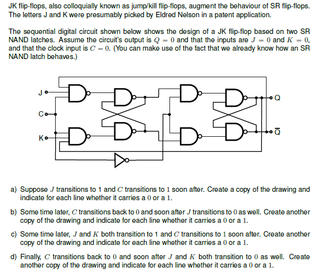 JK flip-flops, also colloquially known as jump/kill flip-flops, augment the behaviour of SR flip-flops.
The letters J and K were presumably picked by Eldred Nelson in a patent application.
The sequential digital circuit shown below shows the design of a JK flip-flop based on two SR
NAND latches. Assume the circuit's output is Q = 0 and that the inputs are J = 0 and K = 0,
and that the clock input is C = 0. (You can make use of the fact that we already know how an SR
NAND latch behaves.)
D
Co
D
Ko
a) Suppose J transitions to 1 and C' transitions to 1 soon after. Create a copy of the drawing and
indicate for each line whether it carries a 0 or a 1.
b) Some time later, C transitions back to 0 and soon after J transitions to 0 as well. Create another
copy of the drawing and indicate for each line whether it carries a 0 or a 1.
c) Some time later, J and K both transition to 1 and C transitions to 1 soon after. Create another
copy of the drawing and indicate for each line whether it carries a 0 or a 1.
d) Finally, C transitions back to 0 and soon after J and K both transition to 0 as well. Create
another copy of the drawing and indicate for each line whether it carries a 0 or a 1.
