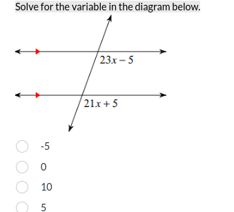 Solve for the variable in the diagram below.
O-5
O 0
O 10
5
23x - 5
21x + 5