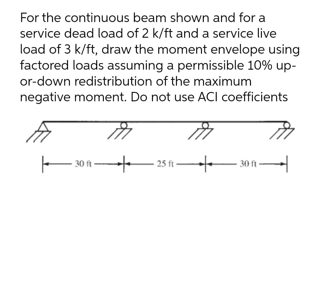 For the continuous beam shown and for a
service dead load of 2 k/ft and a service live
load of 3 k/ft, draw the moment envelope using
factored loads assuming a permissible 10% up-
or-down redistribution of the maximum
negative moment. Do not use ACI coefficients
30 ft
25 ft
30 ft
