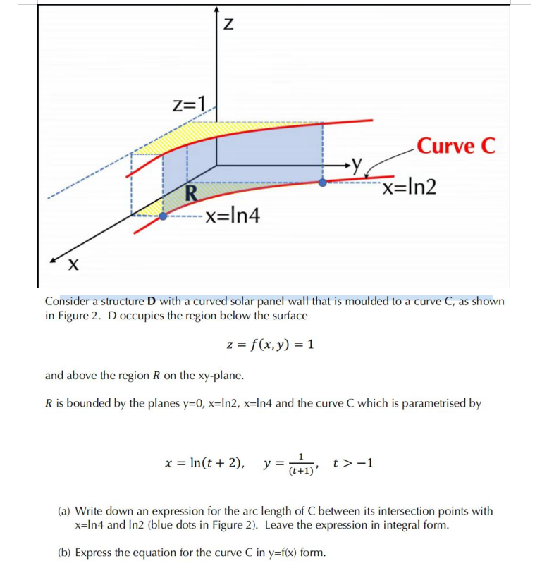 X
Z=1
R
N
-x=ln4
Y
Curve C
x=ln2
Consider a structure D with a curved solar panel wall that is moulded to a curve C, as shown
in Figure 2. D occupies the region below the surface
z = f(x, y) = 1
and above the region R on the xy-plane.
R is bounded by the planes y=0, x=In2, x=In4 and the curve C which is parametrised by
x = ln(t + 2), y = (+1)' t>-1
(a) Write down an expression for the arc length of C between its intersection points with
x=ln4 and In2 (blue dots in Figure 2). Leave the expression in integral form.
(b) Express the equation for the curve C in y=f(x) form.