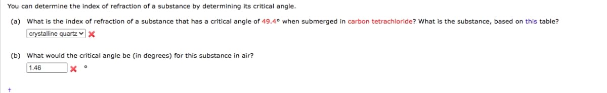 You can determine the index of refraction of a substance by determining its critical angle.
(a) What is the index of refraction of a substance that has a critical angle of 49.4° when submerged in carbon tetrachloride? What is the substance, based on this table?
crystalline quartz X
(b) What would the critical angle be (in degrees) for this substance in air?
1.46