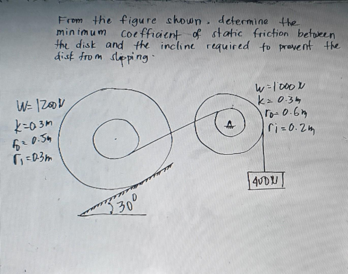 From the figure shown. determine the
minimum coefficient of static friction between
the disk and the incline required to prevent the
disk from shipping-
W= |2001
k=0.3m
F = 0.5m
1₁=03m
230⁰
W
A
w=1000%
k = 0.3m
го-0.6м
ri=0.2m
400N