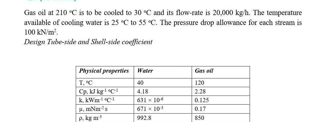 Gas oil at 210 °C is to be cooled to 30 °C and its flow-rate is 20,000 kg/h. The temperature
available of cooling water is 25 °C to 55 °C. The pressure drop allowance for each stream is
100 kN/m2.
Design Tube-side and Shell-side coefficient
Physical properties
Water
Gas oil
T, °C
40
120
Cp, kJ kg1 °C-1
k, kWm-l °C-1
4.18
2.28
631 x 10-6
0.125
µ, mNm2 s
671 x 10-3
0.17
P, kg m3
850
992.8
