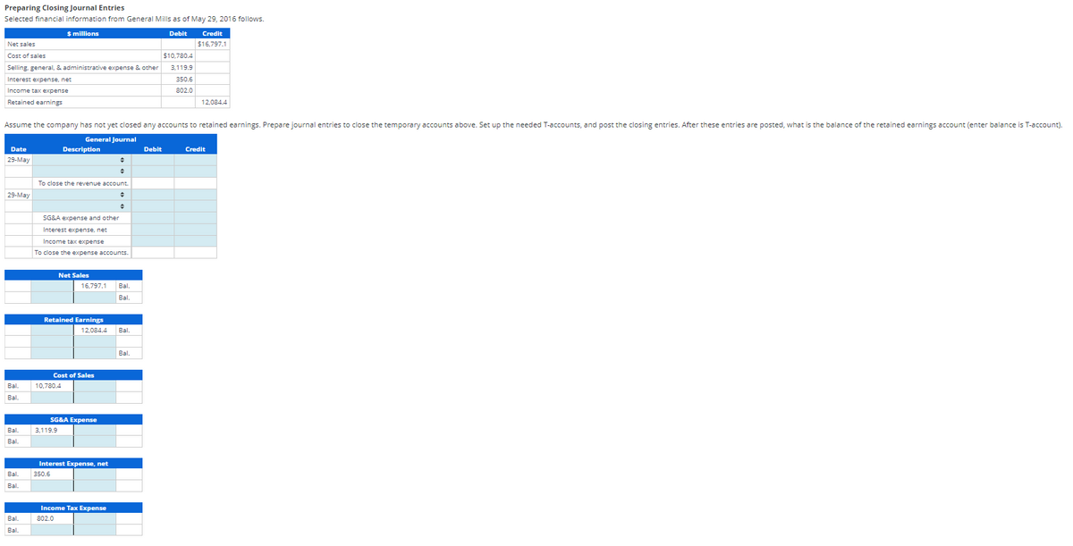 Preparing Closing Journal Entries
Selected financial information from General Mills as of May 29, 2016 follows.
$ millions
Debit
Net sales
Cost of sales
Selling, general, & administrative expense & other
Interest expense, net
Income tax expense
Retained earnings
Date
29-May
29-May
Assume the company has not yet closed any accounts to retained earnings. Prepare journal entries to close the temporary accounts above. Set up the needed T-accounts, and post the closing entries. After these entries are posted, what is the balance of the retained earnings account (enter balance is T-account).
General Journal
Bal.
Bal
Bal.
Bal.
Bal.
Bal.
Bal.
Bal.
Description
To close the revenue account.
+
+
SG&A expense and other
Interest expense, net
Income tax expense
To close the expense accounts.
Net Sales
Retained Earnings
12,084.4
10,780.4
Cost of Sales
3,119.9
16,797.1 Bal.
Bal
SG&A Expense
+
+
Interest Expense, net
350.6
Income Tax Expense
802.0
Bal.
Bal.
$10,780.4
3,119.9
350.6
802.0
Debit
Credit
$16,797.1
12,084.4
Credit