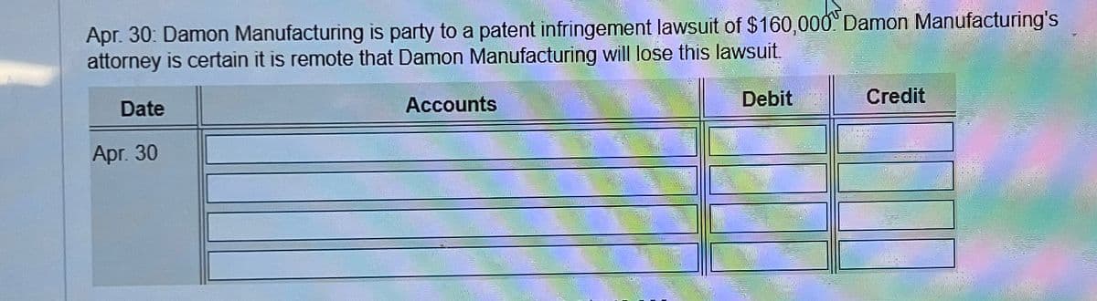 Apr. 30: Damon Manufacturing is party to a patent infringement lawsuit of $160,000 Damon Manufacturing's
attorney is certain it is remote that Damon Manufacturing will lose this lawsuit.
Date
Apr. 30
Accounts
Debit
Credit