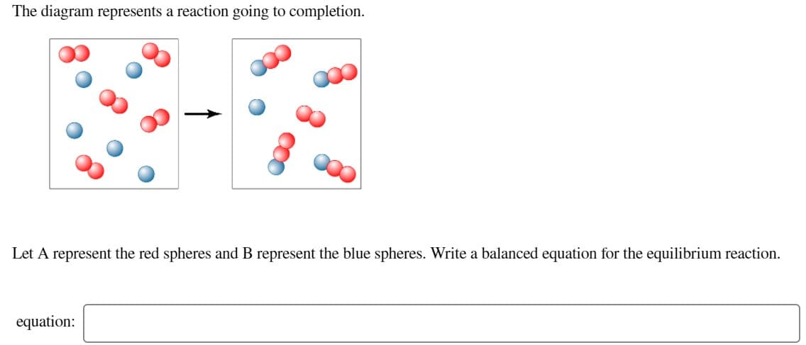The diagram represents a reaction going to completion.
Let A represent the red spheres and B represent the blue spheres. Write a balanced equation for the equilibrium reaction.
equation:
