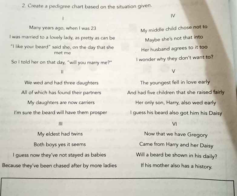 2. Create a pedigree chart based on the situation given.
IV
Many years ago, when I was 23
My middle child chose not to
I was married to a lovely lady, as pretty as can be
Maybe she's not that into
"I like your beard" said she, on the day that she
Her husband agrees to it too
met me
So I told her on that day, "will you marry me?"
I wonder why they don't want to?
II
V
The youngest fell in love early
And had five children that she raised fairly
We wed and had three daughters
All of which has found their partners
My daughters are now carriers
Her only son, Harry, also wed early
I'm sure the beard will have them prosper
I guess his beard also got him his Daisy
III
VI
My eldest had twins
Now that we have Gregory
Both boys yes it seems
Came from Harry and her Daisy
I guess now they've not stayed as babies
Will a beard be shown in his daily?
Because they've been chased after by more ladies
If his mother also has a history.
