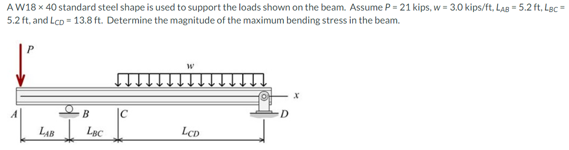 AW18 × 40 standard steel shape is used to support the loads shown on the beam. Assume P = 21 kips, w = 3.0 kips/ft, LAB = 5.2 ft, LBC =
5.2 ft, and LCD = 13.8 ft. Determine the magnitude of the maximum bending stress in the beam.
A
C
LAB
LBC
LCD
