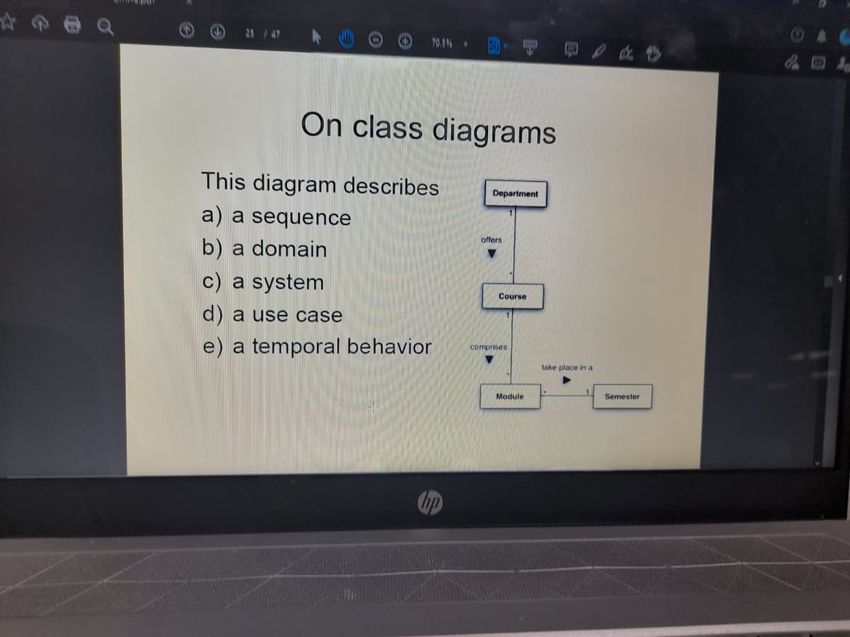 25 /47
70.1%
On class diagrams
This diagram describes
Department
a) a sequence
offers
b) a domain
c) a system
Course
d) a use case
e) a temporal behavior
comprises
take place in a
Module
Semester
