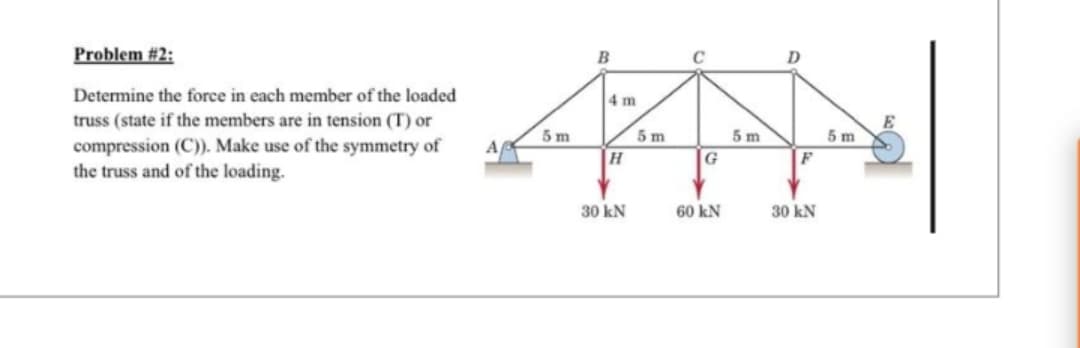 Problem # 2:
Determine the force in each member of the loaded
truss (state if the members are in tension (T) or
compression (C)). Make use of the symmetry of
the truss and of the loading.
5 m
B
4 m
H
30 kN
5 m
G
60 kN
5 m
D
F
30 kN
5 m