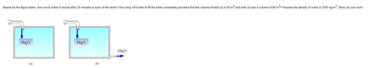 Based on the fiqure below, how much water is stored after 25 minutes in each of the tanks? How long will it take to fill the tanks completely provided that the volume of tank (a) is 60 m3 and tank (b) has a volume of 96 m3? Assume the density of water is 1000 kg/m3. Show all your work.
4kg/s
4kg/s
1kg/s
(а)
(b)
