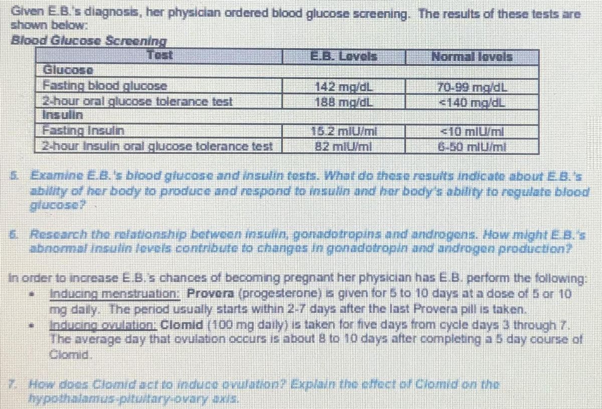 Given E.B.'s diagnosis, her physician ordered blood glucose screening. The results of these tests are
shown below:
Blood Glucose Screening
E.B. Lovels
Normal lovala
Glucose
Fasting blood glucose
142 mg/dL
188 mg/dL
70-99 mg/dL
<140 mg/dL
2hour oral glucose tolerance test
Insulin
Fasting Insulin
2hour Insuln oral glucose tolerance test
15.2 miU/ml
82 mlU/ml
210miU/ml
6-50 mlU/ml
5 Examine EB.s blood ghucose and insulin tests. What do these results indicate about EB.'x
glucose?
6 Rescarch the refationship between insulin gonadotropina and androgens, How might EB
abnormal Insulin levels contribute to changes In gonadotropin and androgen production?
In order to increase E.B.s chances of becoming pregnant her physician has E.B. perform the following
Inducing menstruation: Provera (progesterone) s given for 5 to 10 days at a dose of 5 or 10
mg daily. The period usually starts within 2-7 days after the last Provera pill is taken.
Inducing ovulalion. Clomid (100 mg daily) is taken for five days from cycle days 3 through 7.
The average day that ovulation.occurs is about & to 10 days after completing a 5 day course of
Clomid.
7 How does Clomid act to induce ovulationt Explain the effect of Clomia on the
