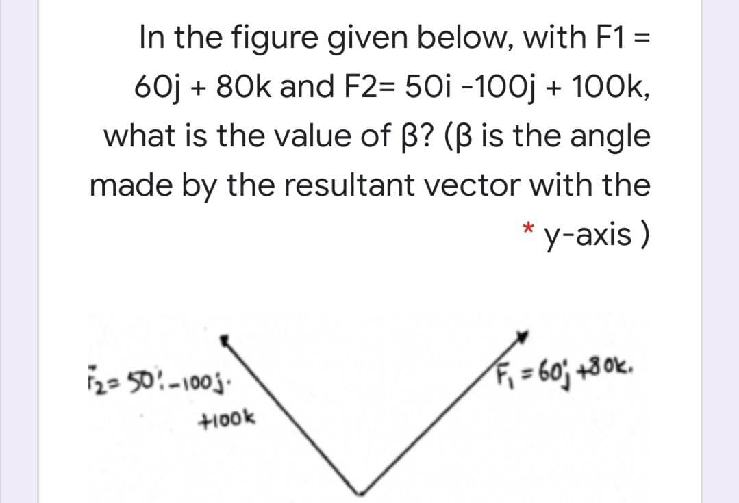In the figure given below, with F1 =
60j + 80k and F2= 50i -100j + 100k,
what is the value of B? (B is the angle
made by the resultant vector with the
* y-axis )
2= 50:-1003.
Fi=60; +30k.
+10ok

